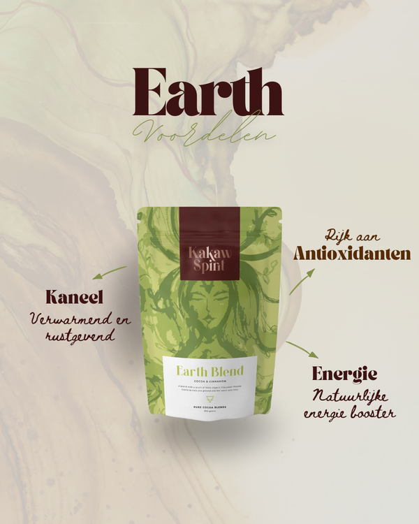Daily Ritual Bundle